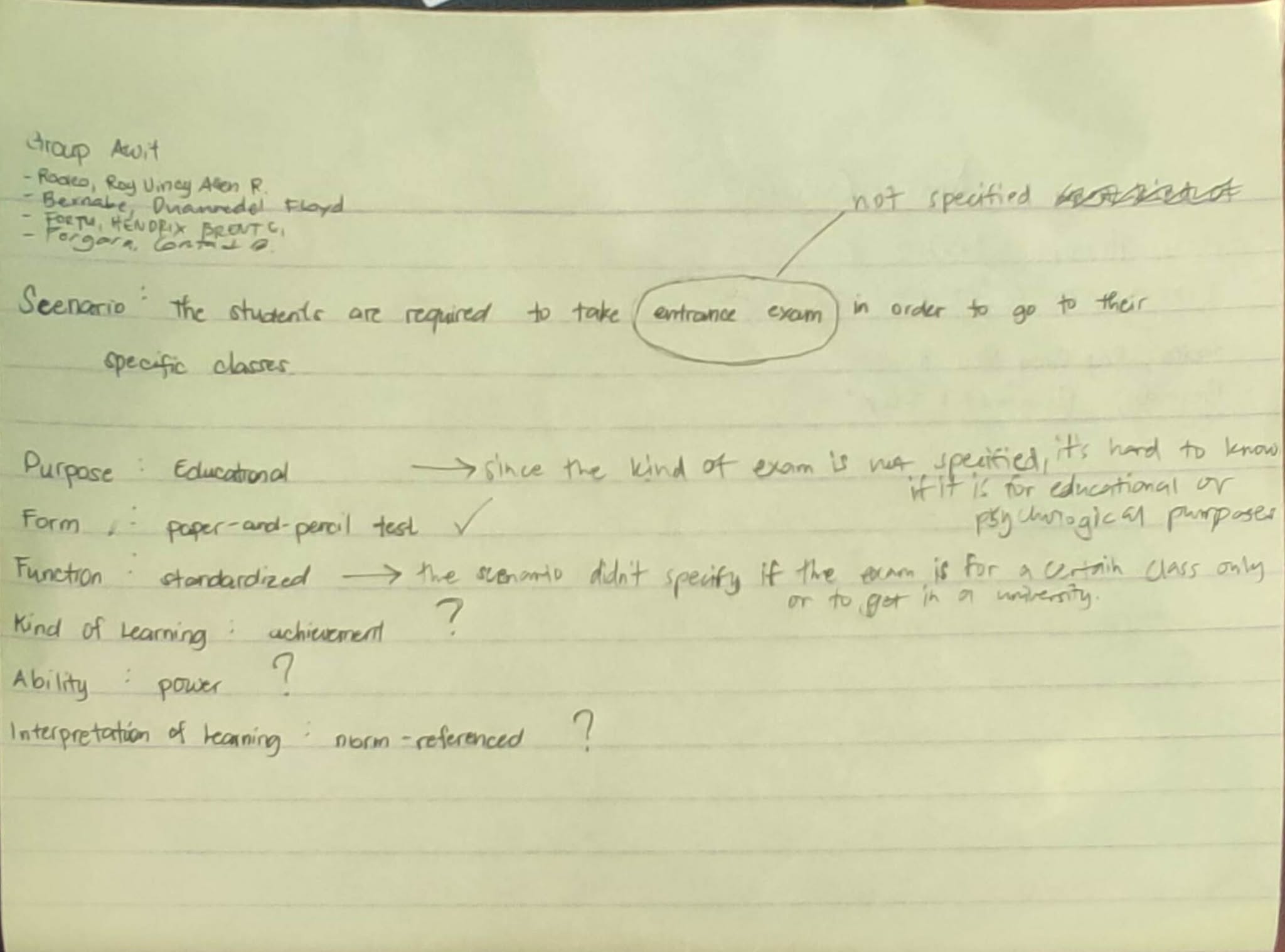 Learning Targets and Methods — AWIT Group image